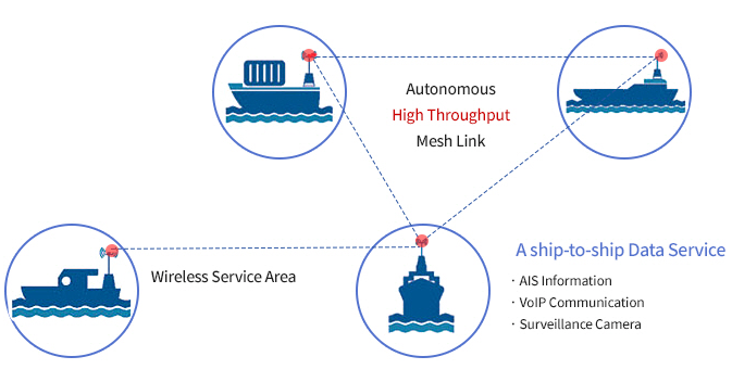 ship_img